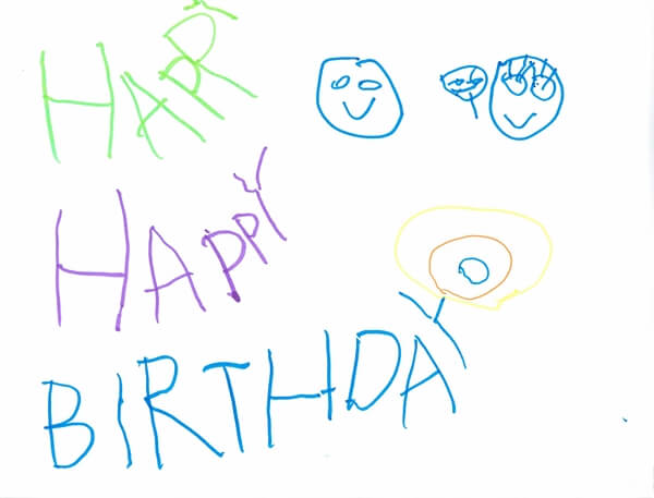 happy happy birthday card