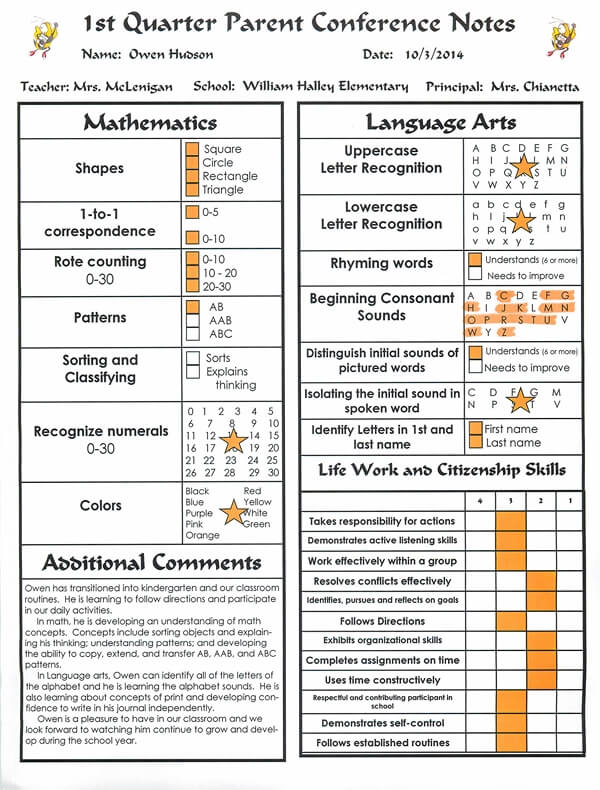 2014-11-04 1st quarter parent conference notes
